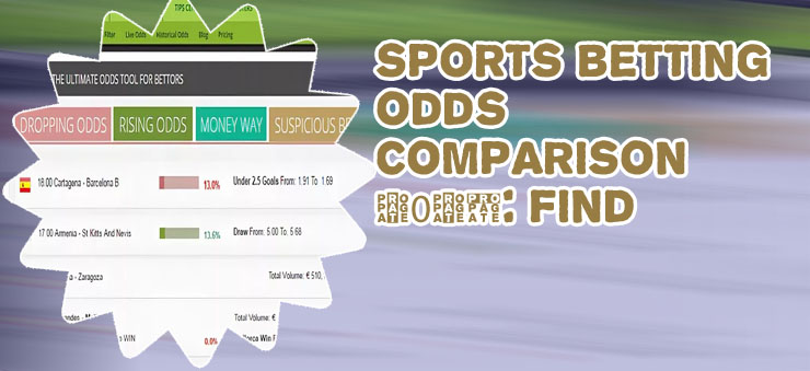 Bookmakers odds comparison sites